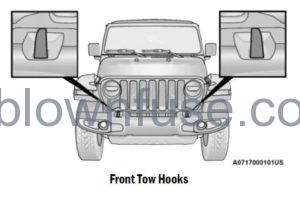 2022 Jeep Wrangler HAZARD WARNING FLASHERS FIG 2