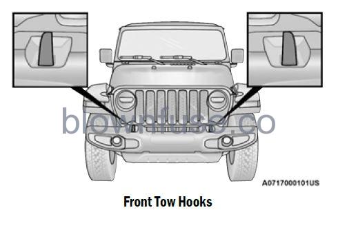 2022 Jeep Wrangler HAZARD WARNING FLASHERS FIG 2