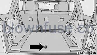 2022 Jeep Wrangler HAZARD WARNING FLASHERS FIG 23