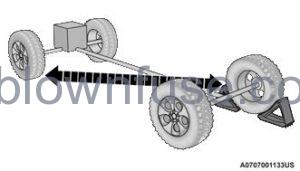 2022 Jeep Wrangler HAZARD WARNING FLASHERS FIG 24