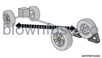 2022 Jeep Wrangler HAZARD WARNING FLASHERS FIG 24