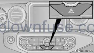 2022 Jeep Wrangler HAZARD WARNING FLASHERS FIG 26
