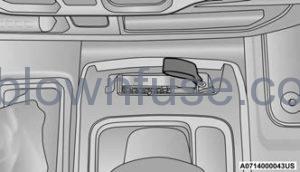 2022 Jeep Wrangler HAZARD WARNING FLASHERS FIG 5
