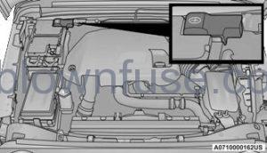 2022 Jeep Wrangler HAZARD WARNING FLASHERS FIG 8