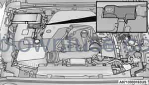 2022 Jeep Wrangler HAZARD WARNING FLASHERS FIG 9