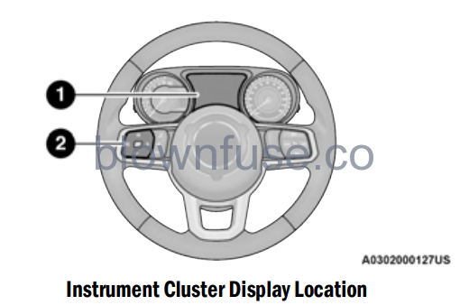 2022 Jeep Wrangler INSTRUMENT CLUSTER DISPLAY fig 1