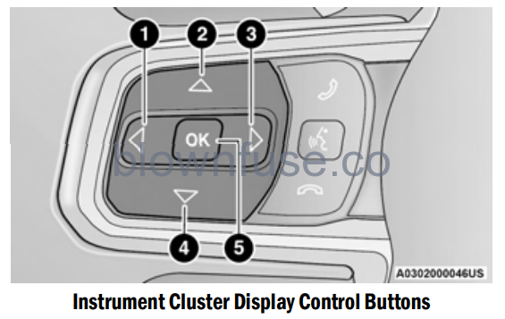 2022 Jeep Wrangler INSTRUMENT CLUSTER DISPLAY fig 2