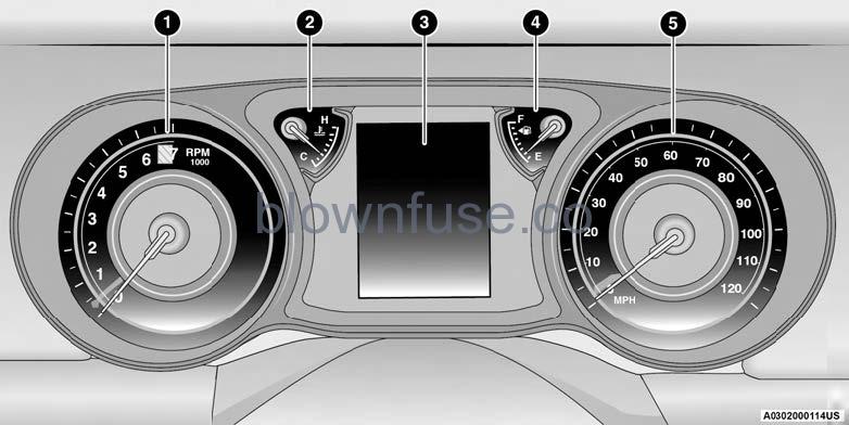 2022 Jeep Wrangler INSTRUMENT CLUSTER fig 1