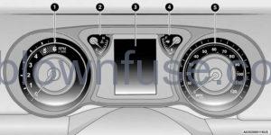 2022 Jeep Wrangler INSTRUMENT CLUSTER fig 3