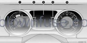 2022 Jeep Wrangler INSTRUMENT CLUSTER fig 4