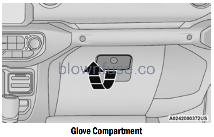 2022 Jeep Wrangler INTERIOR STORAGE AND EQUIPMENT fig 1