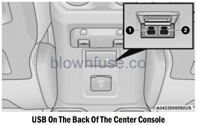 2022 Jeep Wrangler INTERIOR STORAGE AND EQUIPMENT fig 5