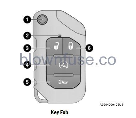 2022 Jeep Wrangler KEYS fig 1