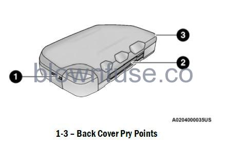 2022 Jeep Wrangler KEYS fig 2