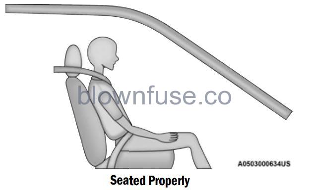 2022 Jeep Wrangler OCCUPANT RESTRAINT SYSTEMS FIG 11