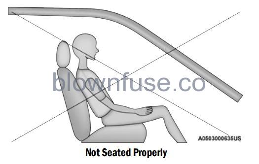 2022 Jeep Wrangler OCCUPANT RESTRAINT SYSTEMS FIG 13