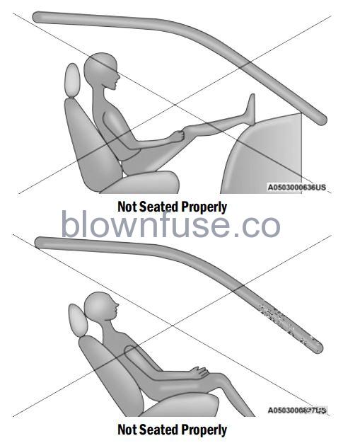 2022 Jeep Wrangler OCCUPANT RESTRAINT SYSTEMS FIG 14