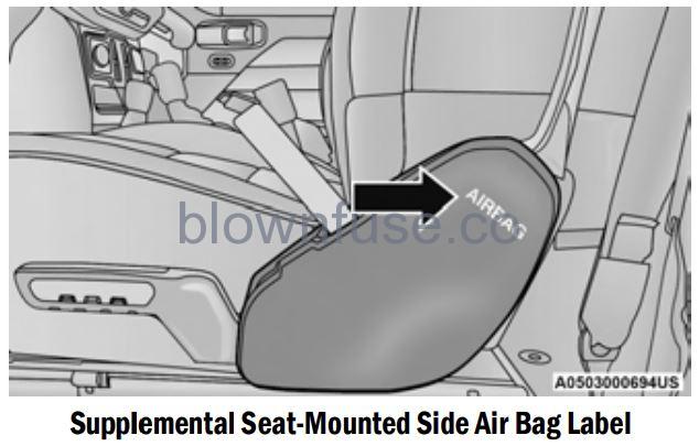 2022 Jeep Wrangler OCCUPANT RESTRAINT SYSTEMS FIG 17