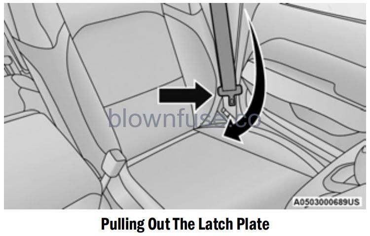 2022 Jeep Wrangler OCCUPANT RESTRAINT SYSTEMS FIG 2