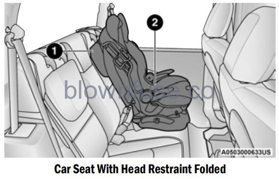 2022 Jeep Wrangler OCCUPANT RESTRAINT SYSTEMS FIG 23