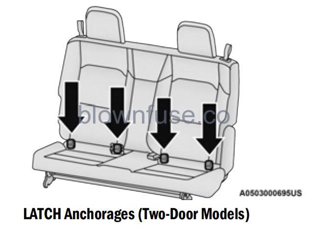 2022 Jeep Wrangler OCCUPANT RESTRAINT SYSTEMS FIG 25