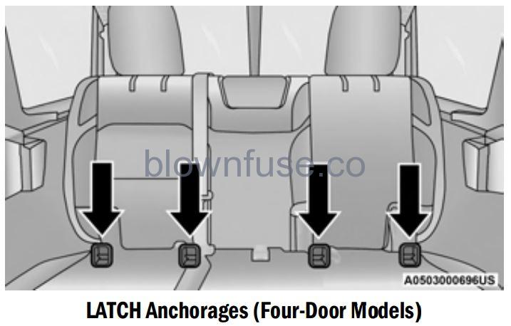 2022 Jeep Wrangler OCCUPANT RESTRAINT SYSTEMS FIG 26