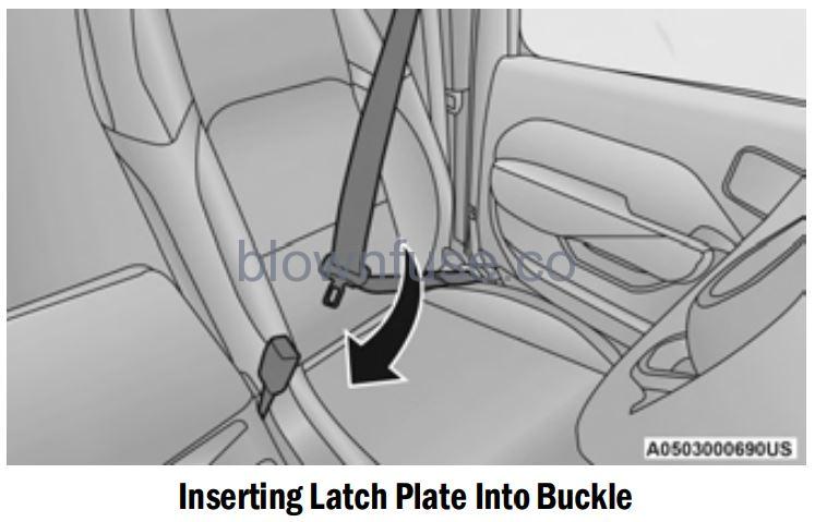 2022 Jeep Wrangler OCCUPANT RESTRAINT SYSTEMS FIG 3