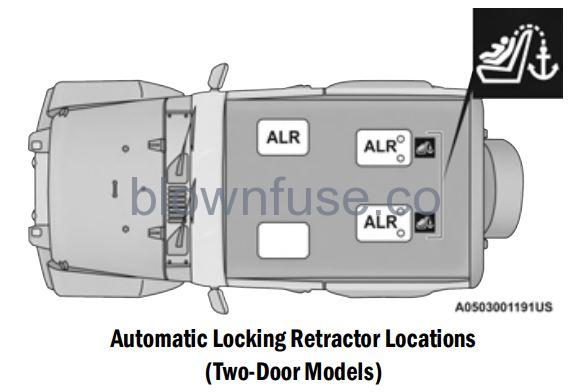 2022 Jeep Wrangler OCCUPANT RESTRAINT SYSTEMS FIG 30