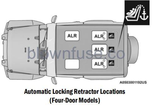 2022 Jeep Wrangler OCCUPANT RESTRAINT SYSTEMS FIG 32