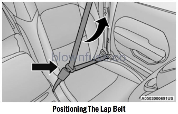 2022 Jeep Wrangler OCCUPANT RESTRAINT SYSTEMS FIG 4