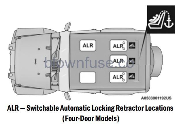 2022 Jeep Wrangler OCCUPANT RESTRAINT SYSTEMS FIG 8