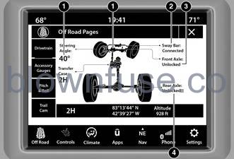 2022 Jeep Wrangler OFF-ROAD PAGES — IF EQUIPPED fig 4