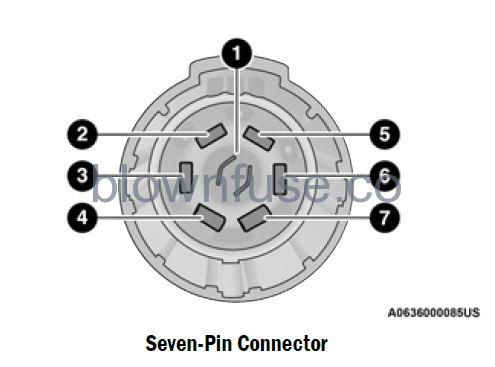 2022 Jeep Wrangler PARKVIEW REAR BACK UP CAMERA fig 1