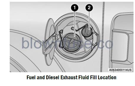 2022 Jeep Wrangler REFUELING THE VEHICLE — DIESEL ENGINE (IF EQUIPPED) fig 4