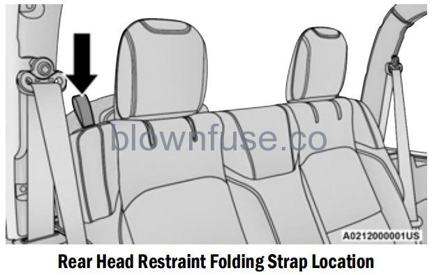 2022 Jeep Wrangler SEATS FIG 13