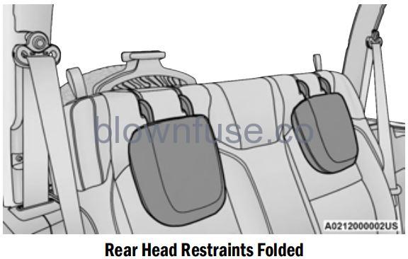 2022 Jeep Wrangler SEATS FIG 14