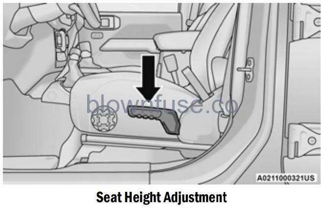 2022 Jeep Wrangler SEATS FIG 2