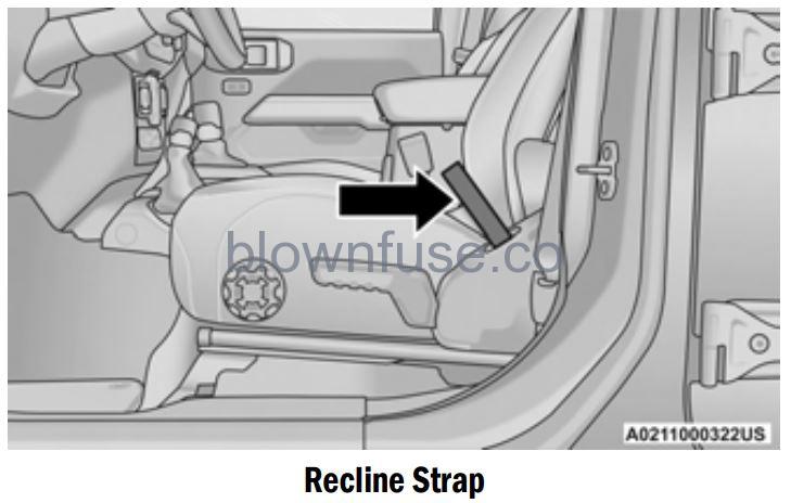 2022 Jeep Wrangler SEATS FIG 3