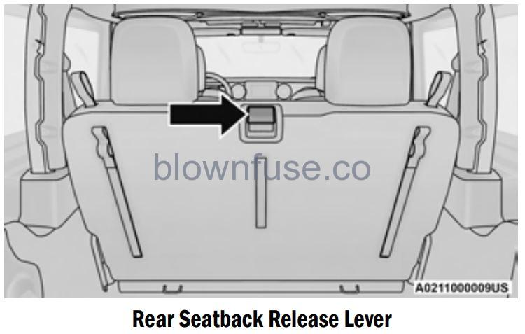 2022 Jeep Wrangler SEATS FIG 7