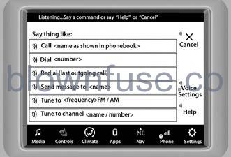 2022 Jeep Wrangler UCONNECT VOICE RECOGNITION fig 2