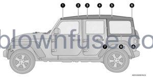 2022 Jeep Wrangler WRANGLER TOPS fig 3