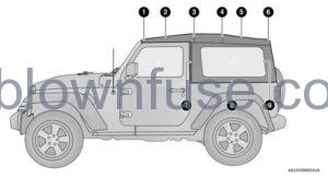 2022 Jeep Wrangler WRANGLER TOPS fig 4
