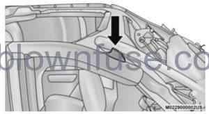 2022 Jeep Wrangler WRANGLER TOPS fig 52