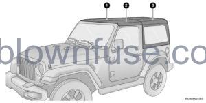 2022 Jeep Wrangler WRANGLER TOPS fig 63
