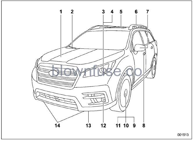 2022-Subaru-Ascent-Exterior-fig1