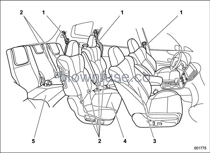 2022-Subaru-Ascent-Interior-fig1