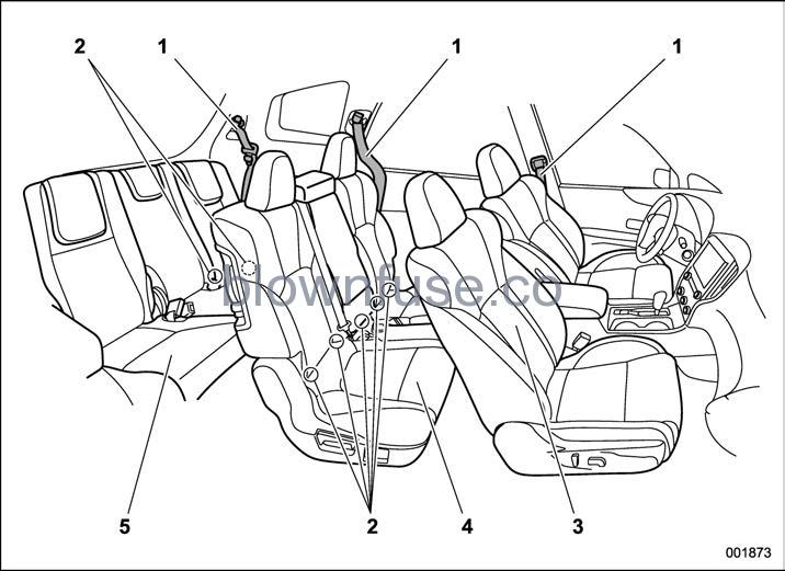 2022-Subaru-Ascent-Interior-fig2