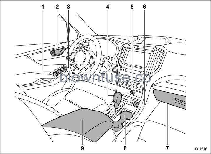 2022-Subaru-Ascent-Interior-fig3