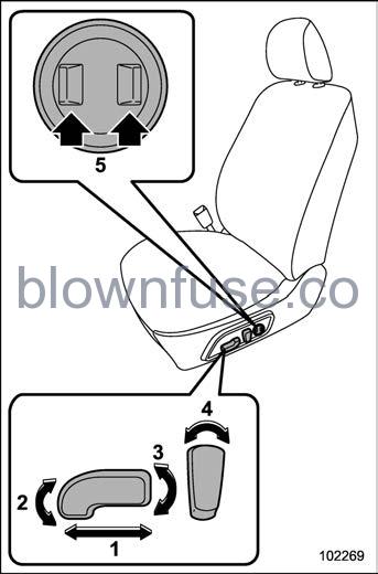 2022-Subaru-Ascent-Seats-fig10