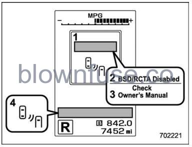 2022 Subaru Outback BSD RCTA (If Equipped) fig 10